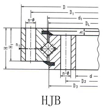 Single-Row Crossed Roller Slewing Ring (Standard HJ Series)