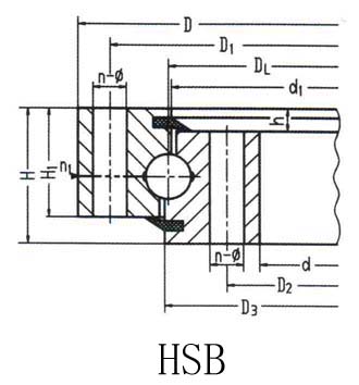 Single-Row Crossed Rollers Slewing Bearing (Standard Series HS)
